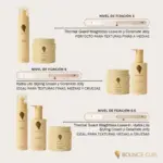 Bounce Curl Weightless Ceramide Jelly 237ml - 2